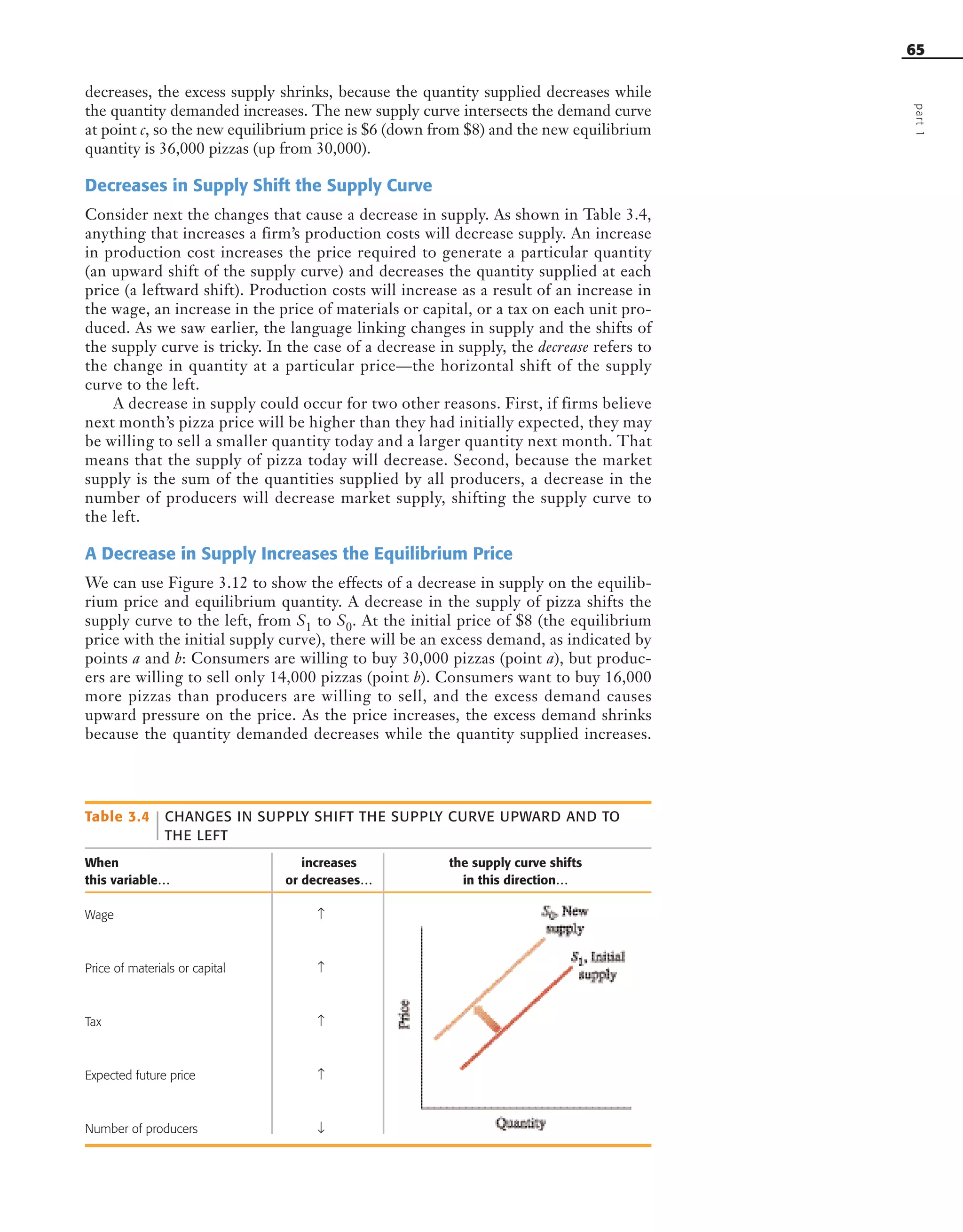 65
part1
decreases, the excess supply shrinks, because the quantity supplied decreases while
the quantity demanded increases. The new supply curve intersects the demand curve
at point c, so the new equilibrium price is $6 (down from $8) and the new equilibrium
quantity is 36,000 pizzas (up from 30,000).
Decreases in Supply Shift the Supply Curve
Consider next the changes that cause a decrease in supply. As shown in Table 3.4,
anything that increases a firm’s production costs will decrease supply. An increase
in production cost increases the price required to generate a particular quantity
(an upward shift of the supply curve) and decreases the quantity supplied at each
price (a leftward shift). Production costs will increase as a result of an increase in
the wage, an increase in the price of materials or capital, or a tax on each unit pro-
duced. As we saw earlier, the language linking changes in supply and the shifts of
the supply curve is tricky. In the case of a decrease in supply, the decrease refers to
the change in quantity at a particular price—the horizontal shift of the supply
curve to the left.
A decrease in supply could occur for two other reasons. First, if firms believe
next month’s pizza price will be higher than they had initially expected, they may
be willing to sell a smaller quantity today and a larger quantity next month. That
means that the supply of pizza today will decrease. Second, because the market
supply is the sum of the quantities supplied by all producers, a decrease in the
number of producers will decrease market supply, shifting the supply curve to
the left.
A Decrease in Supply Increases the Equilibrium Price
We can use Figure 3.12 to show the effects of a decrease in supply on the equilib-
rium price and equilibrium quantity. A decrease in the supply of pizza shifts the
supply curve to the left, from S1 to S0. At the initial price of $8 (the equilibrium
price with the initial supply curve), there will be an excess demand, as indicated by
points a and b: Consumers are willing to buy 30,000 pizzas (point a), but produc-
ers are willing to sell only 14,000 pizzas (point b). Consumers want to buy 16,000
more pizzas than producers are willing to sell, and the excess demand causes
upward pressure on the price. As the price increases, the excess demand shrinks
because the quantity demanded decreases while the quantity supplied increases.
Table 3.4 CHANGES IN SUPPLY SHIFT THE SUPPLY CURVE UPWARD AND TO
THE LEFT
When increases the supply curve shifts
this variable… or decreases… in this direction…
Wage ↑
Price of materials or capital ↑
Tax ↑
Expected future price ↑
Number of producers ↓
OSULMC03_048-077v1 1/4/07 12:11 PM Page 65
 