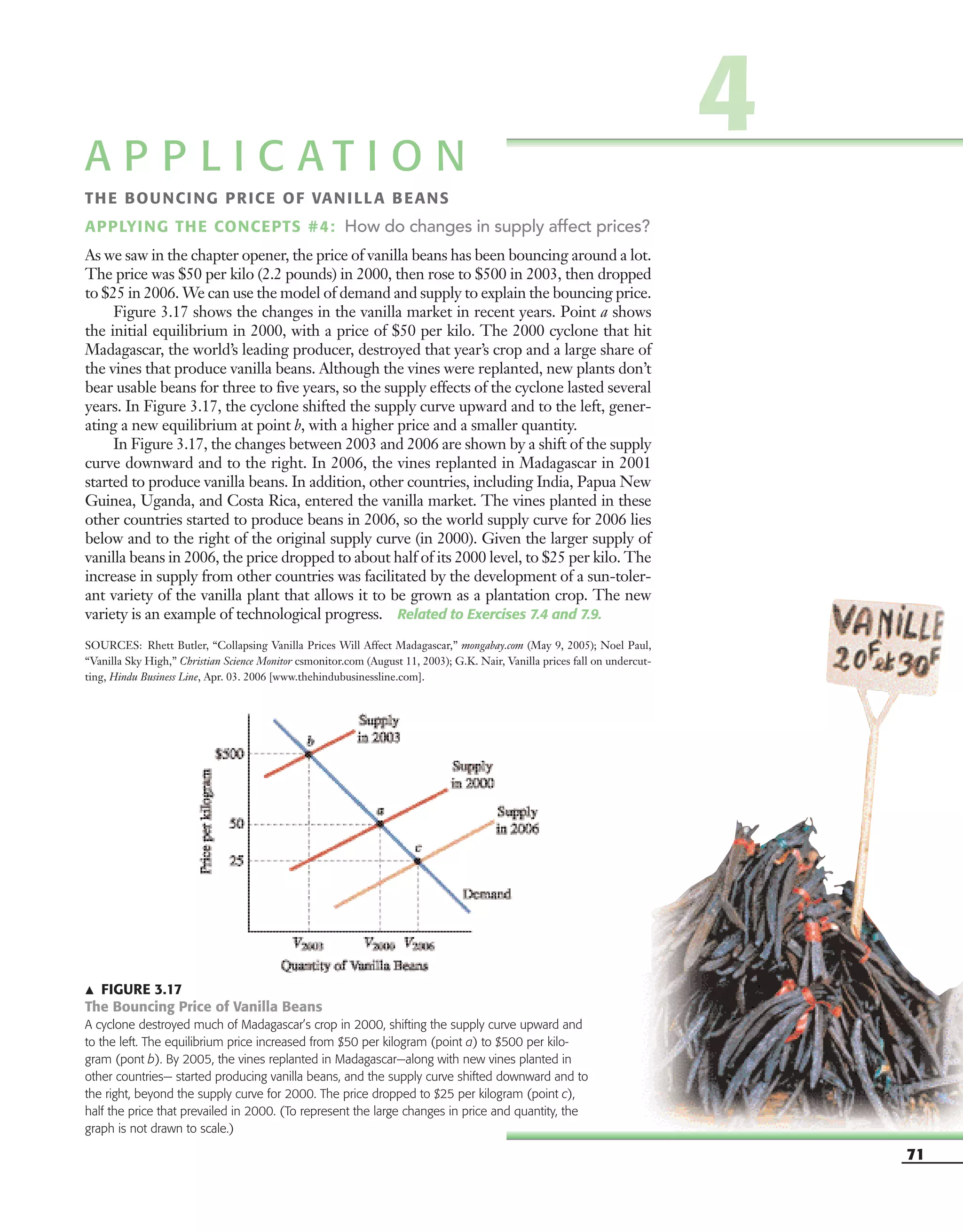 71
᭡ FIGURE 3.17
The Bouncing Price of Vanilla Beans
A cyclone destroyed much of Madagascar’s crop in 2000, shifting the supply curve upward and
to the left. The equilibrium price increased from $50 per kilogram (point a) to $500 per kilo-
gram (pont b). By 2005, the vines replanted in Madagascar—along with new vines planted in
other countries— started producing vanilla beans, and the supply curve shifted downward and to
the right, beyond the supply curve for 2000. The price dropped to $25 per kilogram (point c),
half the price that prevailed in 2000. (To represent the large changes in price and quantity, the
graph is not drawn to scale.)
A P P L I C A T I O N
THE BOUNCING PRICE OF VANILLA BEANS
APPLYING THE CONCEPTS #4: How do changes in supply affect prices?
As we saw in the chapter opener, the price of vanilla beans has been bouncing around a lot.
The price was $50 per kilo (2.2 pounds) in 2000, then rose to $500 in 2003, then dropped
to $25 in 2006. We can use the model of demand and supply to explain the bouncing price.
Figure 3.17 shows the changes in the vanilla market in recent years. Point a shows
the initial equilibrium in 2000, with a price of $50 per kilo. The 2000 cyclone that hit
Madagascar, the world’s leading producer, destroyed that year’s crop and a large share of
the vines that produce vanilla beans. Although the vines were replanted, new plants don’t
bear usable beans for three to five years, so the supply effects of the cyclone lasted several
years. In Figure 3.17, the cyclone shifted the supply curve upward and to the left, gener-
ating a new equilibrium at point b, with a higher price and a smaller quantity.
In Figure 3.17, the changes between 2003 and 2006 are shown by a shift of the supply
curve downward and to the right. In 2006, the vines replanted in Madagascar in 2001
started to produce vanilla beans. In addition, other countries, including India, Papua New
Guinea, Uganda, and Costa Rica, entered the vanilla market. The vines planted in these
other countries started to produce beans in 2006, so the world supply curve for 2006 lies
below and to the right of the original supply curve (in 2000). Given the larger supply of
vanilla beans in 2006, the price dropped to about half of its 2000 level, to $25 per kilo. The
increase in supply from other countries was facilitated by the development of a sun-toler-
ant variety of the vanilla plant that allows it to be grown as a plantation crop. The new
variety is an example of technological progress. Related to Exercises 7.4 and 7.9.
SOURCES: Rhett Butler, “Collapsing Vanilla Prices Will Affect Madagascar,” mongabay.com (May 9, 2005); Noel Paul,
“Vanilla Sky High,” Christian Science Monitor csmonitor.com (August 11, 2003); G.K. Nair, Vanilla prices fall on undercut-
ting, Hindu Business Line, Apr. 03. 2006 [www.thehindubusinessline.com].
4
OSULMC03_048-077v1 1/4/07 12:11 PM Page 71
 