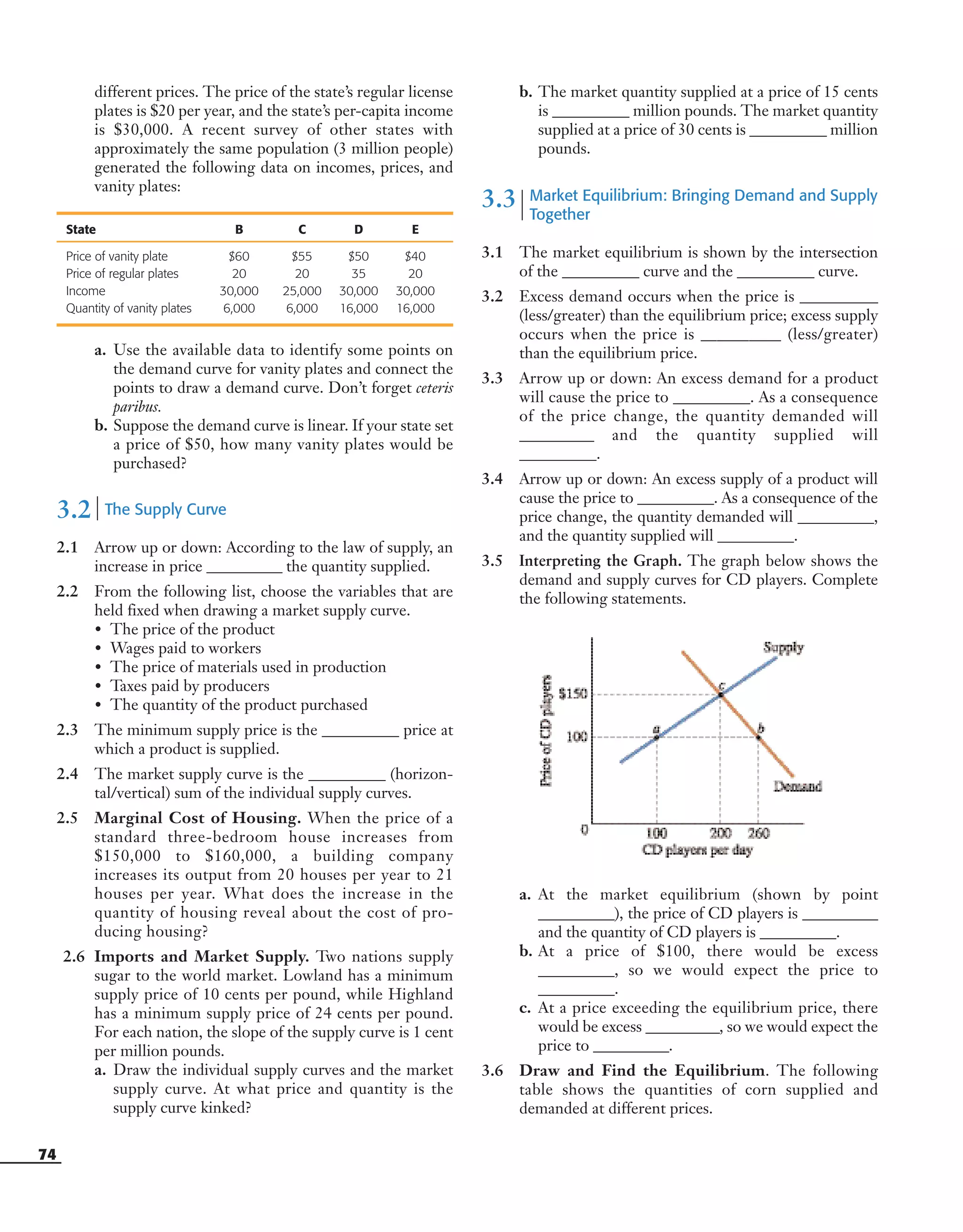 74
different prices. The price of the state’s regular license
plates is $20 per year, and the state’s per-capita income
is $30,000. A recent survey of other states with
approximately the same population (3 million people)
generated the following data on incomes, prices, and
vanity plates:
State B C D E
Price of vanity plate $60 $55 $50 $40
Price of regular plates 20 20 35 20
Income 30,000 25,000 30,000 30,000
Quantity of vanity plates 6,000 6,000 16,000 16,000
a. Use the available data to identify some points on
the demand curve for vanity plates and connect the
points to draw a demand curve. Don’t forget ceteris
paribus.
b. Suppose the demand curve is linear. If your state set
a price of $50, how many vanity plates would be
purchased?
3.2 | The Supply Curve
2.1 Arrow up or down: According to the law of supply, an
increase in price __________ the quantity supplied.
2.2 From the following list, choose the variables that are
held fixed when drawing a market supply curve.
• The price of the product
• Wages paid to workers
• The price of materials used in production
• Taxes paid by producers
• The quantity of the product purchased
2.3 The minimum supply price is the __________ price at
which a product is supplied.
2.4 The market supply curve is the __________ (horizon-
tal/vertical) sum of the individual supply curves.
2.5 Marginal Cost of Housing. When the price of a
standard three-bedroom house increases from
$150,000 to $160,000, a building company
increases its output from 20 houses per year to 21
houses per year. What does the increase in the
quantity of housing reveal about the cost of pro-
ducing housing?
2.6 Imports and Market Supply. Two nations supply
sugar to the world market. Lowland has a minimum
supply price of 10 cents per pound, while Highland
has a minimum supply price of 24 cents per pound.
For each nation, the slope of the supply curve is 1 cent
per million pounds.
a. Draw the individual supply curves and the market
supply curve. At what price and quantity is the
supply curve kinked?
b. The market quantity supplied at a price of 15 cents
is __________ million pounds. The market quantity
supplied at a price of 30 cents is __________ million
pounds.
3.3
| Market Equilibrium: Bringing Demand and Supply
Together
3.1 The market equilibrium is shown by the intersection
of the __________ curve and the __________ curve.
3.2 Excess demand occurs when the price is __________
(less/greater) than the equilibrium price; excess supply
occurs when the price is __________ (less/greater)
than the equilibrium price.
3.3 Arrow up or down: An excess demand for a product
will cause the price to __________. As a consequence
of the price change, the quantity demanded will
__________ and the quantity supplied will
__________.
3.4 Arrow up or down: An excess supply of a product will
cause the price to __________. As a consequence of the
price change, the quantity demanded will __________,
and the quantity supplied will __________.
3.5 Interpreting the Graph. The graph below shows the
demand and supply curves for CD players. Complete
the following statements.
a. At the market equilibrium (shown by point
__________), the price of CD players is __________
and the quantity of CD players is __________.
b. At a price of $100, there would be excess
__________, so we would expect the price to
__________.
c. At a price exceeding the equilibrium price, there
would be excess __________, so we would expect the
price to __________.
3.6 Draw and Find the Equilibrium. The following
table shows the quantities of corn supplied and
demanded at different prices.
OSULMC03_048-077v1 1/4/07 12:11 PM Page 74
 
