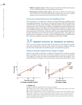 • Shift in consumer tastes. When consumers’ preferences shift away from pizza
in favor of other products, the demand for pizza decreases.
• Expectations of lower future prices. If consumers think next month’s pizza
price will be lower than they had initially expected, they may buy a smaller
quantity today, meaning the demand for pizza today will decrease.
A Decrease in Demand Decreases the Equilibrium Price
We can use Figure 3.9 to show how a decrease in demand affects the equilibrium price
and equilibrium quantity. The decrease in the demand for pizza shifts the demand curve
to the left, from D1 to D0. At the initial price of $8, there will be an excess supply, as indi-
cated by points a and b: Producers are willing to sell 30,000 pizzas (point a), but given the
lower demand consumers are willing to buy only 14,000 pizzas (point b). Producers want
to sell 16,000 more pizzas than consumers are willing to buy, and the excess supply causes
downward pressure on the price. As the price falls, the excess supply shrinks because the
quantity demanded increases while the quantity supplied decreases. The supply curve
intersects the new demand curve at point c, so the new equilibrium price is $6 (down from
$8), and the new equilibrium quantity is 20,000 pizzas (down from 30,000).
3.5| MARKET EFFECTS OF CHANGES IN SUPPLY
We’ve seen that changes in demand shift the demand curve and change the equilib-
rium price and quantity. In this part of the chapter, we’ll see how changes on the sup-
ply side of the market affect the equilibrium price and equilibrium quantity.
Change in Quantity Supplied Versus Change in Supply
Earlier in the chapter, we listed the variables that determine how much of a product
firms are willing to sell. Of course, one of these variables is the price of the product.
The supply curve shows the positive relationship between price and quantity, ceteris
paribus. In Panel A of Figure 3.10, when the price increases from $6 to $8 we move
CHAPTER3•DEMAND,SUPPLY,ANDMARKETEQUILIBRIUM
62
᭡ FIGURE 3.10
Change in Quantity Supplied Versus Change in Supply
(A) A change in price causes a change in quantity supplied, a movement along a single supply curve. For exam-
ple, an increase in price causes a move from point a to point b.
(B) A change in supply (caused by a change in something other than the price of the product) shifts the entire
supply curve. For example, an increase in supply shifts the supply curve from S1 to S2. For any given price (for
example, $6), a larger quantity is supplied (25,000 pizzas at point c instead of 20,000 at point a). The price
required to generate any given quantity decreases. For example, the price required to generate 20,000 pizzas
drops from $6 (point a) to $5 (point d).
OSULMC03_048-077v1 1/4/07 12:11 PM Page 62
 