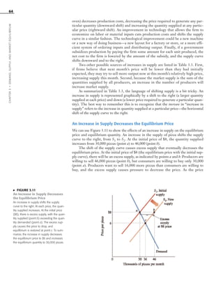 64
oven) decreases production costs, decreasing the price required to generate any par-
ticular quantity (downward shift) and increasing the quantity supplied at any partic-
ular price (rightward shift). An improvement in technology that allows the firm to
economize on labor or material inputs cuts production costs and shifts the supply
curve in a similar fashion. The technological improvement could be a new machine
or a new way of doing business—a new layout for a factory or store, or a more effi-
cient system of ordering inputs and distributing output. Finally, if a government
subsidizes production by paying the firm some amount for each unit produced, the
net cost to the firm is lowered by the amount of the subsidy, and the supply curve
shifts downward and to the right.
Two other possible sources of increases in supply are listed in Table 3.3. First,
if firms believe that next month’s price will be lower than they had initially
expected, they may try to sell more output now at this month’s relatively high price,
increasing supply this month. Second, because the market supply is the sum of the
quantities supplied by all producers, an increase in the number of producers will
increase market supply.
As summarized in Table 3.3, the language of shifting supply is a bit tricky. An
increase in supply is represented graphically by a shift to the right (a larger quantity
supplied at each price) and down (a lower price required to generate a particular quan-
tity). The best way to remember this is to recognize that the increase in “increase in
supply” refers to the increase in quantity supplied at a particular price—the horizontal
shift of the supply curve to the right.
An Increase in Supply Decreases the Equilibrium Price
We can use Figure 3.11 to show the effects of an increase in supply on the equilibrium
price and equilibrium quantity. An increase in the supply of pizza shifts the supply
curve to the right, from S1 to S2. At the initial price of $8, the quantity supplied
increases from 30,000 pizzas (point a) to 46,000 (point b).
The shift of the supply curve causes excess supply that eventually decreases the
equilibrium price. At the initial price of $8 (the equilibrium price with the initial sup-
ply curve), there will be an excess supply, as indicated by points a and b: Producers are
willing to sell 46,000 pizzas (point b), but consumers are willing to buy only 30,000
(point a). Producers want to sell 16,000 more pizzas than consumers are willing to
buy, and the excess supply causes pressure to decrease the price. As the price
᭤ FIGURE 3.11
An Increase in Supply Decreases
the Equilibrium Price
An increase in supply shifts the supply
curve to the right: At each price, the quan-
tity supplied increases. At the initial price
($8), there is excess supply, with the quan-
tity supplied (point b) exceeding the quan-
tity demanded (point a). The excess sup-
ply causes the price to drop, and
equilibrium is restored at point c. To sum-
marize, the increase in supply decreases
the equilibrium price to $6 and increases
the equilibrium quantity to 36,000 pizzas.
CHAPTER3•DEMAND,SUPPLY,ANDMARKETEQUILIBRIUM
OSULMC03_048-077v1 1/4/07 12:11 PM Page 64
 