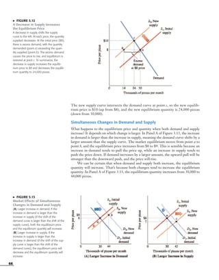 The new supply curve intersects the demand curve at point c, so the new equilib-
rium price is $10 (up from $8), and the new equilibrium quantity is 24,000 pizzas
(down from 30,000).
Simultaneous Changes in Demand and Supply
What happens to the equilibrium price and quantity when both demand and supply
increase? It depends on which change is larger. In Panel A of Figure 3.13, the increase
in demand is larger than the increase in supply, meaning the demand curve shifts by a
larger amount than the supply curve. The market equilibrium moves from point a to
point b, and the equilibrium price increases from $8 to $9. This is sensible because an
increase in demand tends to pull the price up, while an increase in supply tends to
push the price down. If demand increases by a larger amount, the upward pull will be
stronger than the downward push, and the price will rise.
We can be certain that when demand and supply both increase, the equilibrium
quantity will increase. That’s because both changes tend to increase the equilibrium
quantity. In Panel A of Figure 3.13, the equilibrium quantity increases from 30,000 to
44,000 pizzas.
66
᭤ FIGURE 3.12
A Decrease in Supply Increases
the Equilibrium Price
A decrease in supply shifts the supply
curve to the left: At each price, the quantity
supplied decreases. At the initial price ($8),
there is excess demand, with the quantity
demanded (point a) exceeding the quan-
tity supplied (point b). The excess demand
causes the price to rise, and equilibrium is
restored at point c. To summarize, the
decrease in supply increases the equilib-
rium price to $8 and decreases the equilib-
rium quantity to 24,000 pizzas.
᭤ FIGURE 3.13
Market Effects of Simultaneous
Changes in Demand and Supply
(A) Larger increase in demand. If the
increase in demand is larger than the
increase in supply (if the shift of the
demand curve is larger than the shift of the
supply curve), both the equilibrium price
and the equilibrium quantity will increase.
(B) Larger increase in supply. If the
increase in supply is larger than the
increase in demand (if the shift of the sup-
ply curve is larger than the shift of the
demand curve), the equilibrium price will
decrease and the equilibrium quantity will
increase.
OSULMC03_048-077v1 1/4/07 12:11 PM Page 66
 
