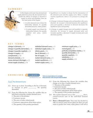 73
change in demand, p. 59
change in quantity demanded, p. 51
change in quantity supplied, p. 54
change in supply, p. 63
complements, p. 60
demand schedule, p. 50
excess demand (shortage), p. 57
excess supply (surplus), p. 58
individual demand curve, p. 51
individual supply curve, p. 54
inferior good, p. 59
law of demand, p. 51
law of supply, p. 54
market demand curve, p. 51
market equilibrium, p. 57
market supply curve, p. 55
minimum supply price, p. 54
normal good, p. 59
perfectly competitive market, p. 50
quantity demanded, p. 50
quantity supplied, p. 53
substitutes, p. 59
supply schedule, p. 53
E X E R C I S E S
3.1 | The Demand Curve
1.1 Arrow up or down: According to the law of demand,
an increase in price __________ the quantity
demanded.
1.2 From the following list, choose the variables that are
held fixed in drawing a market demand curve:
• The price of the product
• Consumer income
• The price of other related goods
• Consumer expectations about future prices
• The quantity of the product purchased
1.3 From the following list, choose the variables that
change as we draw a market demand curve.
• The price of the product
• Consumer income
• The price of other related goods
• Consumer expectations about future prices
• The quantity of the product purchased
1.4 The market demand curve is the __________ (hori-
zontal/vertical) sum of the individual demand
curves.
1.5 Draw a Demand Curve. Your state has decided to
offer its citizens vanity license plates for their cars and
wants to predict how many vanity plates it will sell at
In this chapter, we’ve seen how demand and
supply determine prices. We also learned how to
predict the effects of changes in demand or
supply on prices and quantities. Here are
the main points of the chapter:
1 A market demand curve shows the
relationship between th quantity
demanded and price, ceteris paribus.
2 A market supply curve shows the
relationship between the quantity
supplied and price, ceteris
paribus.
3 Equilibrium in a market is shown by the intersection of
the demand curve and the supply curve. When a market
reaches equilibrium, there is no pressure to change the
price.
4 A change in demand changes price and quantity in the same
direction: An increase in demand increases the equilibrium
price and quantity; a decrease in demand decreases the
equilibrium price and quantity.
5 A change in supply changes price and quantity in opposite
directions: An increase in supply decreases price and
increases quantity; a decrease in supply increases price and
decreases quantity.
K E Y T E R M S
S U M M A R Y
OSULMC03_048-077v1 1/4/07 12:11 PM Page 73
 