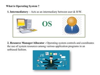 Intermediatory OS_ Unit - 1 -Introduction and Operating System Structures.pdf