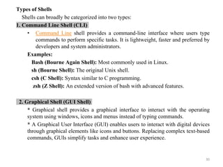 Shell Common Operating Picture Comprehensive Overview of Operating Systems: Types, Structures, and ...