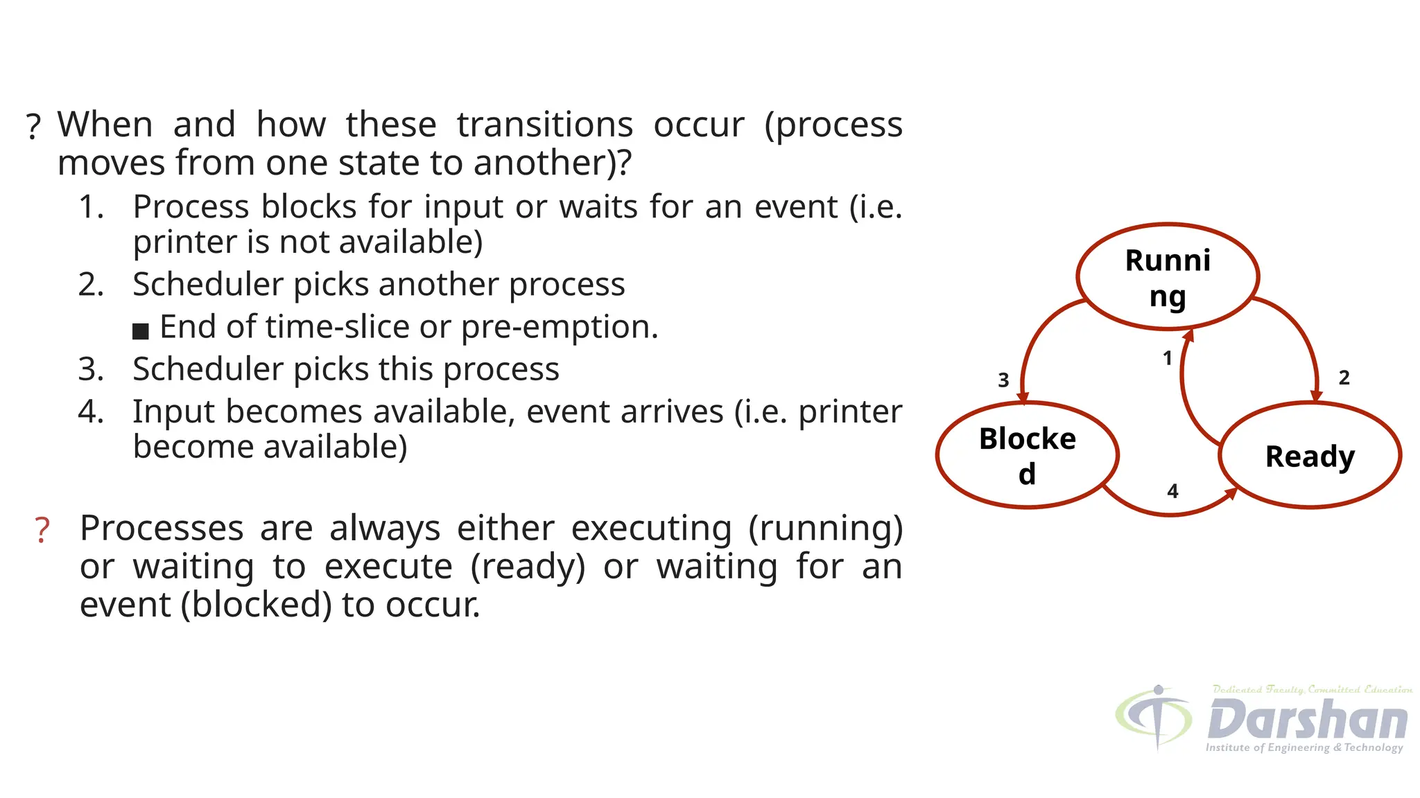 ? When and how these transitions occur (process
moves from one state to another)?
1. Process blocks for input or waits for an event (i.e.
printer is not available)
2. Scheduler picks another process
▪ End of time-slice or pre-emption.
3. Scheduler picks this process
4. Input becomes available, event arrives (i.e. printer
become available)
? Processes are always either executing (running)
or waiting to execute (ready) or waiting for an
event (blocked) to occur.
Runni
ng
Blocke
d
Ready
3 2
1
4
 