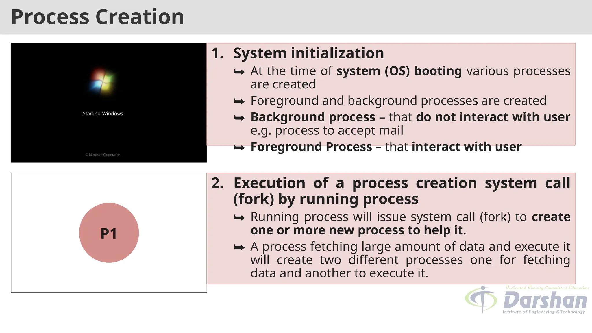 Process Creation
1. System initialization
⮩ At the time of system (OS) booting various processes
are created
⮩ Foreground and background processes are created
⮩ Background process – that do not interact with user
e.g. process to accept mail
⮩ Foreground Process – that interact with user
2. Execution of a process creation system call
(fork) by running process
⮩ Running process will issue system call (fork) to create
one or more new process to help it.
⮩ A process fetching large amount of data and execute it
will create two different processes one for fetching
data and another to execute it.
P
3
P
2
P1
 