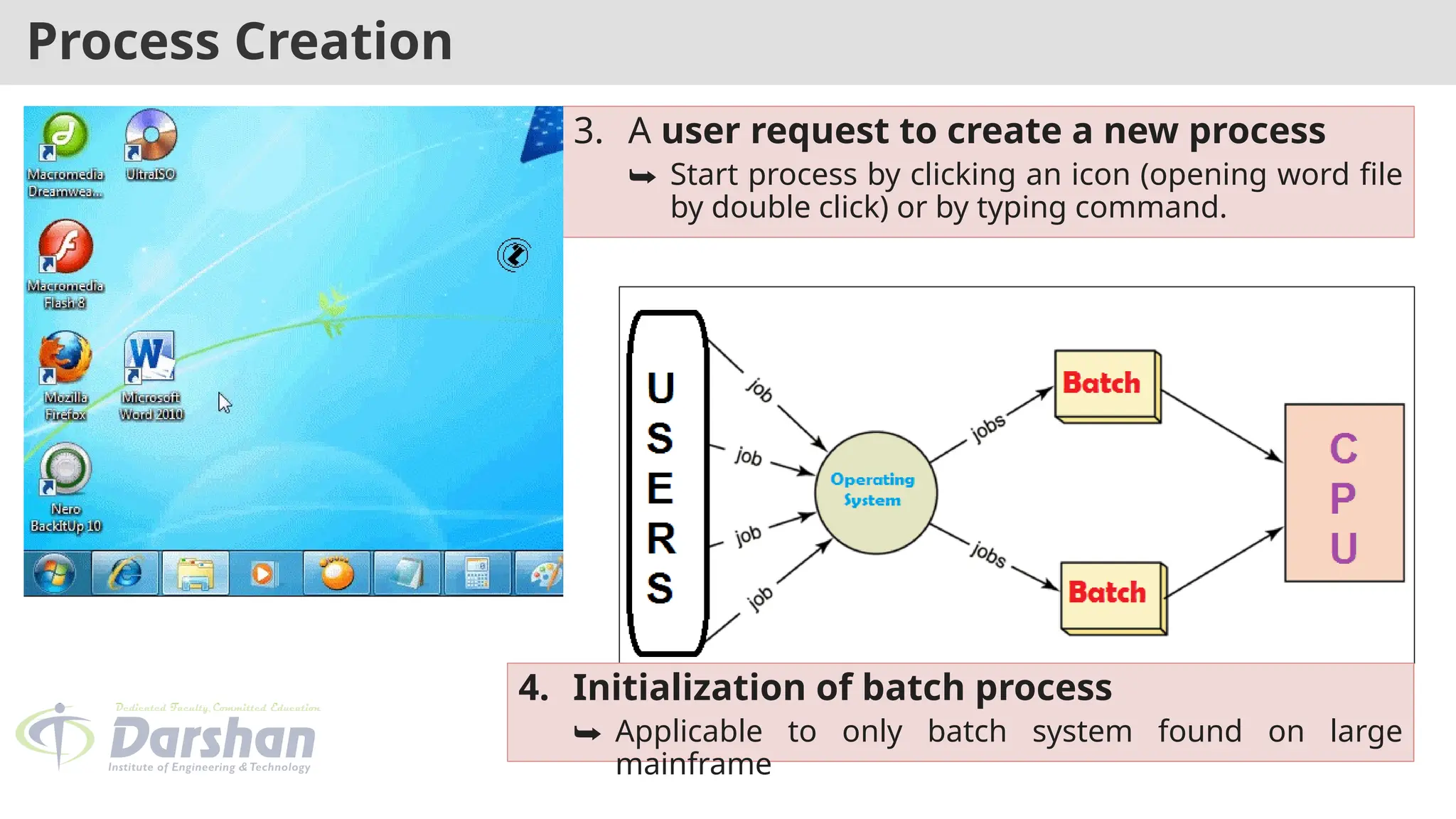Process Creation
3. A user request to create a new process
⮩ Start process by clicking an icon (opening word file
by double click) or by typing command.
4. Initialization of batch process
⮩ Applicable to only batch system found on large
mainframe
 