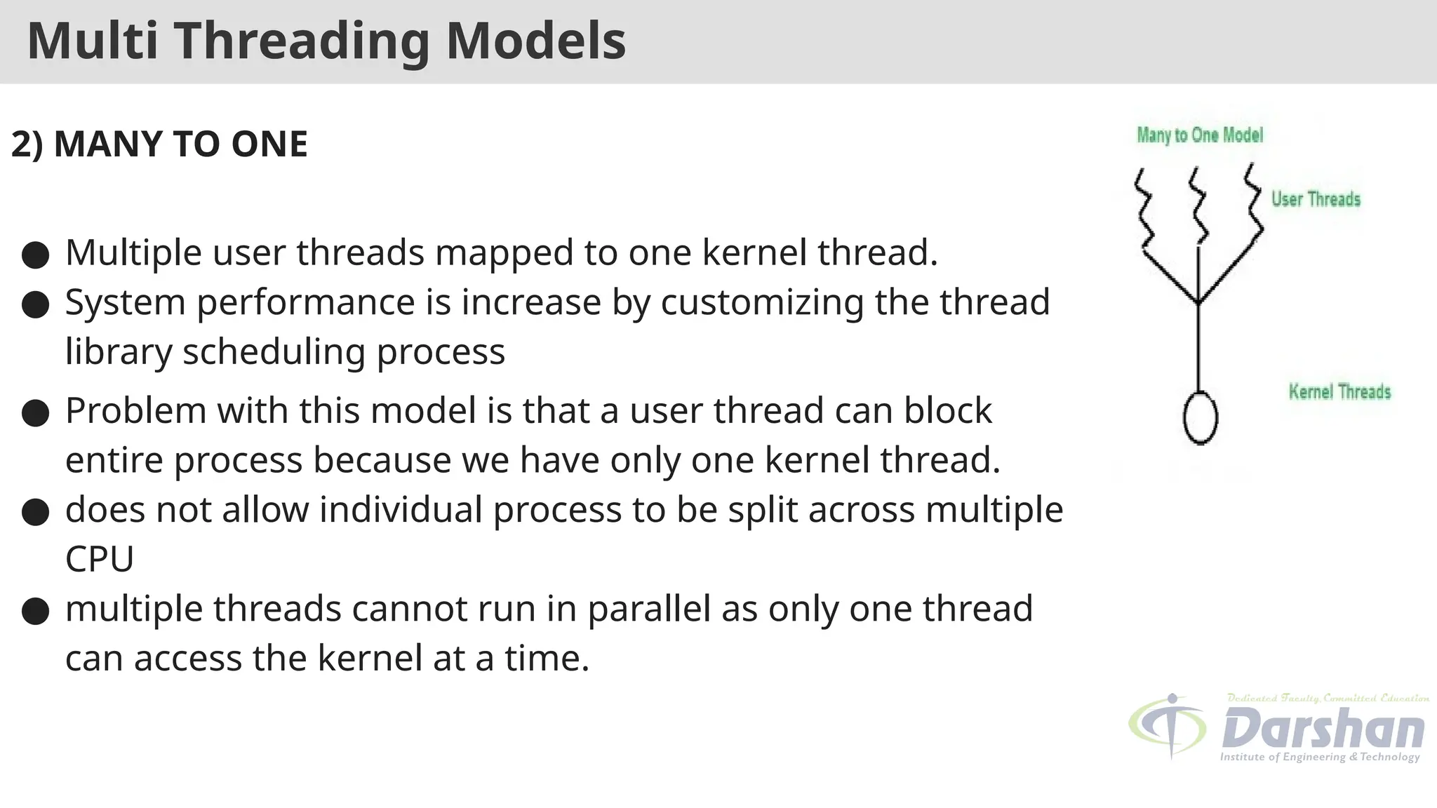 Multi Threading Models
2) MANY TO ONE
● Multiple user threads mapped to one kernel thread.
● System performance is increase by customizing the thread
library scheduling process
● Problem with this model is that a user thread can block
entire process because we have only one kernel thread.
● does not allow individual process to be split across multiple
CPU
● multiple threads cannot run in parallel as only one thread
can access the kernel at a time.
 
