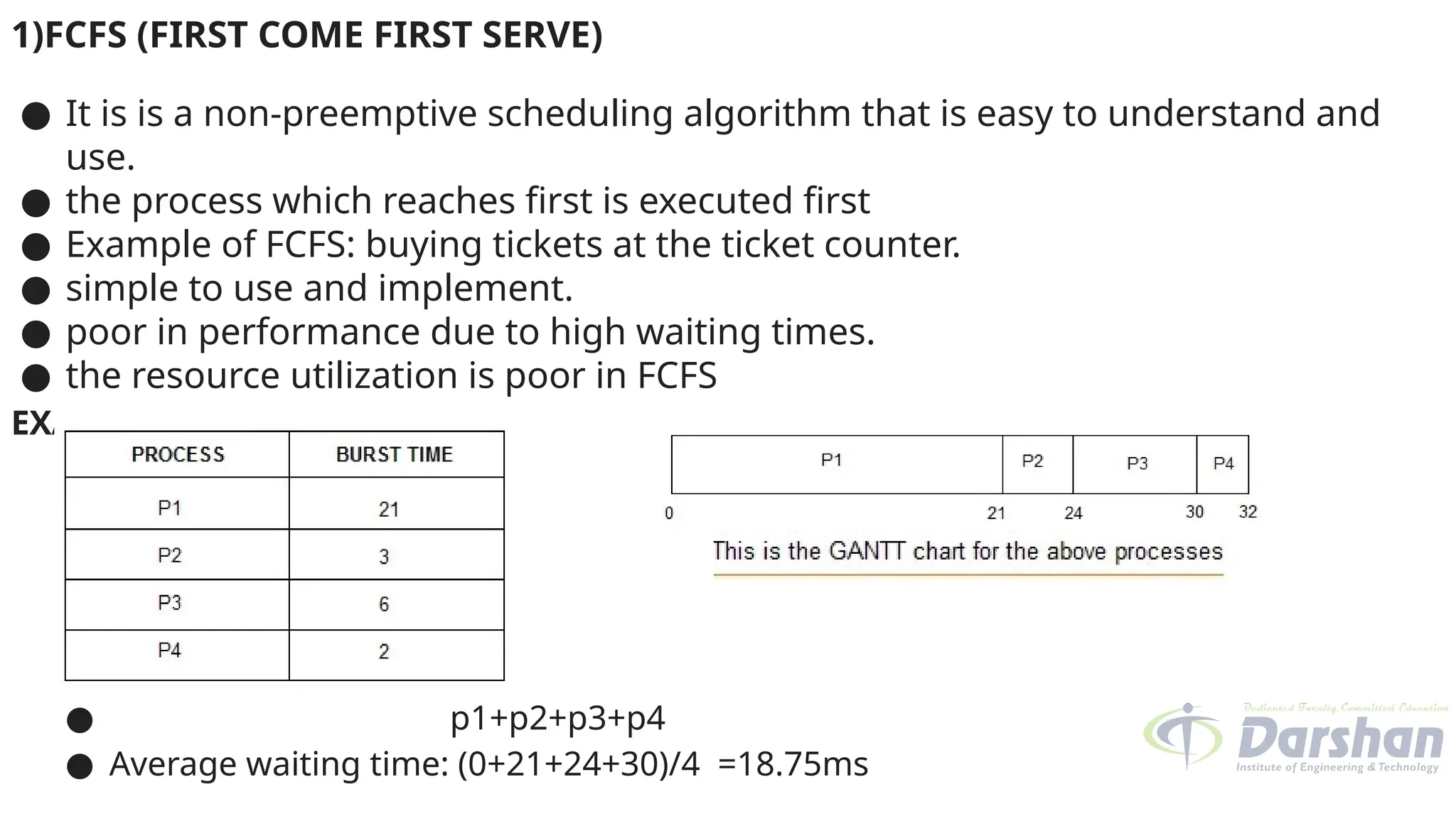 1)FCFS (FIRST COME FIRST SERVE)
● It is is a non-preemptive scheduling algorithm that is easy to understand and
use.
● the process which reaches first is executed first
● Example of FCFS: buying tickets at the ticket counter.
● simple to use and implement.
● poor in performance due to high waiting times.
● the resource utilization is poor in FCFS
EXAMPLE.1
● p1+p2+p3+p4
● Average waiting time: (0+21+24+30)/4 =18.75ms
 
