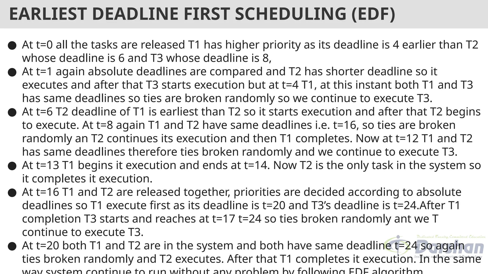 ● At t=0 all the tasks are released T1 has higher priority as its deadline is 4 earlier than T2
whose deadline is 6 and T3 whose deadline is 8,
● At t=1 again absolute deadlines are compared and T2 has shorter deadline so it
executes and after that T3 starts execution but at t=4 T1, at this instant both T1 and T3
has same deadlines so ties are broken randomly so we continue to execute T3.
● At t=6 T2 deadline of T1 is earliest than T2 so it starts execution and after that T2 begins
to execute. At t=8 again T1 and T2 have same deadlines i.e. t=16, so ties are broken
randomly an T2 continues its execution and then T1 completes. Now at t=12 T1 and T2
has same deadlines therefore ties broken randomly and we continue to execute T3.
● At t=13 T1 begins it execution and ends at t=14. Now T2 is the only task in the system so
it completes it execution.
● At t=16 T1 and T2 are released together, priorities are decided according to absolute
deadlines so T1 execute first as its deadline is t=20 and T3’s deadline is t=24.After T1
completion T3 starts and reaches at t=17 t=24 so ties broken randomly ant we T
continue to execute T3.
● At t=20 both T1 and T2 are in the system and both have same deadline t=24 so again
ties broken randomly and T2 executes. After that T1 completes it execution. In the same
EARLIEST DEADLINE FIRST SCHEDULING (EDF)
 