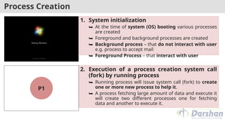 Process Creation
1. System initialization
⮩ At the time of system (OS) booting various processes
are created
⮩ Foreground and background processes are created
⮩ Background process – that do not interact with user
e.g. process to accept mail
⮩ Foreground Process – that interact with user
2. Execution of a process creation system call
(fork) by running process
⮩ Running process will issue system call (fork) to create
one or more new process to help it.
⮩ A process fetching large amount of data and execute it
will create two different processes one for fetching
data and another to execute it.
P
3
P
2
P1
 