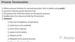 Process Termination
❏ When process finishes its normal execution that is delete using exit()
❏ process memory space become free
❏ OS passes the child exit status to the parent process
❏ deallocates the resources hold by the process
❏ Reasons
❏ Normal completion of operation
❏ memory is not available
❏ time slices expired
❏ parent termination
❏ FAilure of I/O
❏ Request from parent process
 