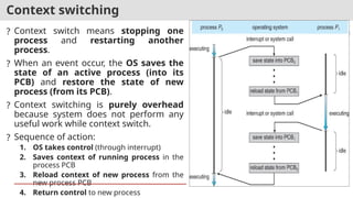 Context switching
? Context switch means stopping one
process and restarting another
process.
? When an event occur, the OS saves the
state of an active process (into its
PCB) and restore the state of new
process (from its PCB).
? Context switching is purely overhead
because system does not perform any
useful work while context switch.
? Sequence of action:
1. OS takes control (through interrupt)
2. Saves context of running process in the
process PCB
3. Reload context of new process from the
new process PCB
4. Return control to new process
 