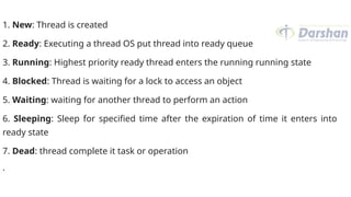 1. New: Thread is created
2. Ready: Executing a thread OS put thread into ready queue
3. Running: Highest priority ready thread enters the running running state
4. Blocked: Thread is waiting for a lock to access an object
5. Waiting: waiting for another thread to perform an action
6. Sleeping: Sleep for specified time after the expiration of time it enters into
ready state
7. Dead: thread complete it task or operation
.
 