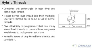 Hybrid Threads
? Combines the advantages of user level and
kernel level thread.
? It uses kernel level thread and then multiplex
user level thread on to some or all of kernel
threads.
? Gives flexibility to programmer that how many
kernel level threads to use and how many user
level thread to multiplex on each one.
? Kernel is aware of only kernel level threads and
schedule it.
 