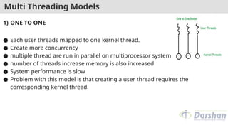 Multi Threading Models
1) ONE TO ONE
● Each user threads mapped to one kernel thread.
● Create more concurrency
● multiple thread are run in parallel on multiprocessor system
● number of threads increase memory is also increased
● System performance is slow
● Problem with this model is that creating a user thread requires the
corresponding kernel thread.
 