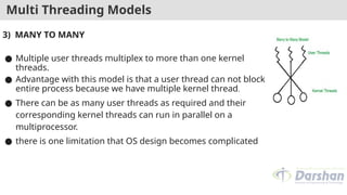 Multi Threading Models
3) MANY TO MANY
● Multiple user threads multiplex to more than one kernel
threads.
● Advantage with this model is that a user thread can not block
entire process because we have multiple kernel thread.
● There can be as many user threads as required and their
corresponding kernel threads can run in parallel on a
multiprocessor.
● there is one limitation that OS design becomes complicated
 