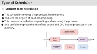 Type of Scheduler
3) MEDIUM TERM SCHEDULER
● This scheduler removes the processes from memory
● reduces the degree of multiprogramming.
● This can also be called as suspending and resuming the process.
● also useful to improve the mix of I/O bound and CPU bound processes in the
memory.
 