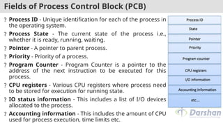 Fields of Process Control Block (PCB)
? Process ID - Unique identification for each of the process in
the operating system.
? Process State - The current state of the process i.e.,
whether it is ready, running, waiting.
? Pointer - A pointer to parent process.
? Priority - Priority of a process.
? Program Counter - Program Counter is a pointer to the
address of the next instruction to be executed for this
process.
? CPU registers - Various CPU registers where process need
to be stored for execution for running state.
? IO status information - This includes a list of I/O devices
allocated to the process.
? Accounting information - This includes the amount of CPU
used for process execution, time limits etc.
 