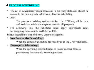OS_ Unit - 2 - Processes and CPU Scheduling.pptx