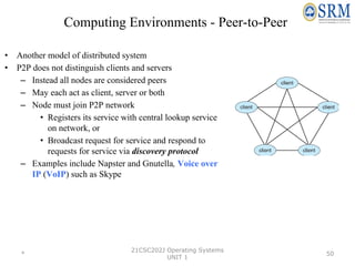 Operating system in engineering unit 1 full pdf | PDF