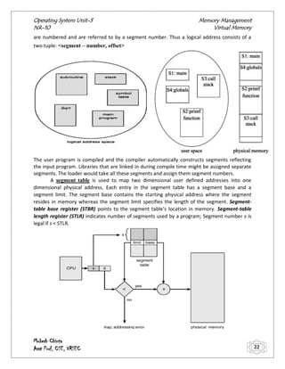Operating Systems - memory management | PDF
