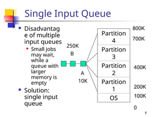 8
Single Input Queue
 Disadvantag
e of multiple
input queues
 Small jobs
may wait,
while a
queue with
larger
memory is
empty
 Solution:
single input
queue
Partition
4
Partition
3
Partition
2
Partition
1
OS
0
100K
200K
400K
700K
800K
A
B
10K
250K
 
