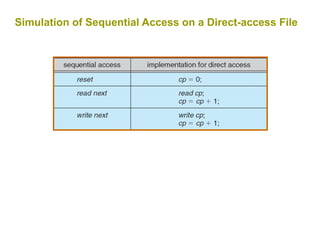 os unit-5-part2.ppt,Disk management file | PPT