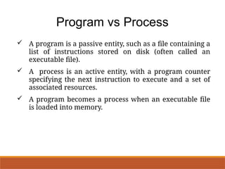 OS_Unit-II_-_Process_Management.pptxjsjwj | PPTX