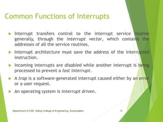 OS UNIT-I Introdution to Operating systems.ppt