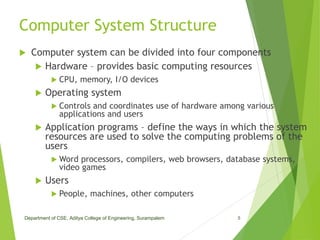 OS UNIT-I Introdution to Operating systems.ppt