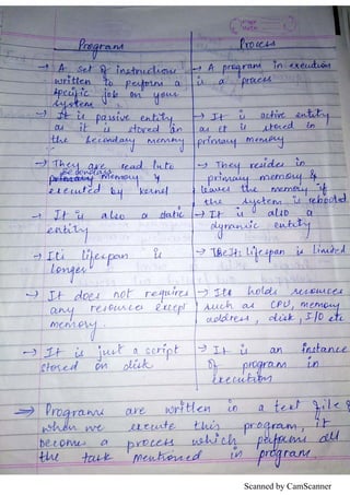 Scanned by CamScanner
 