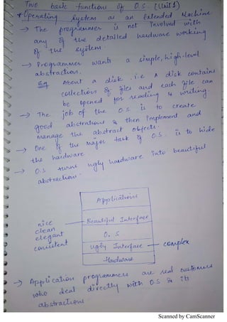 Scanned by CamScanner
 