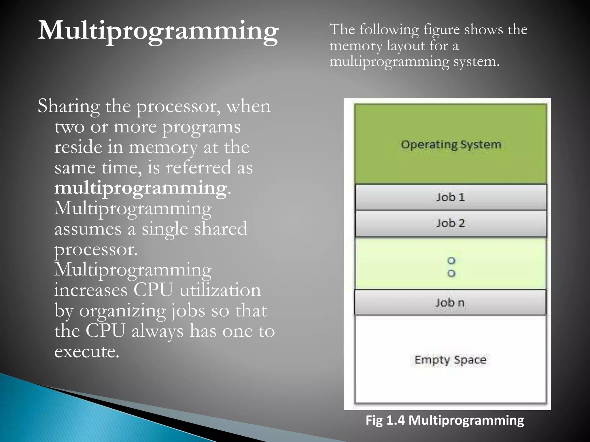 Introduction to Operating Systems | PPTX