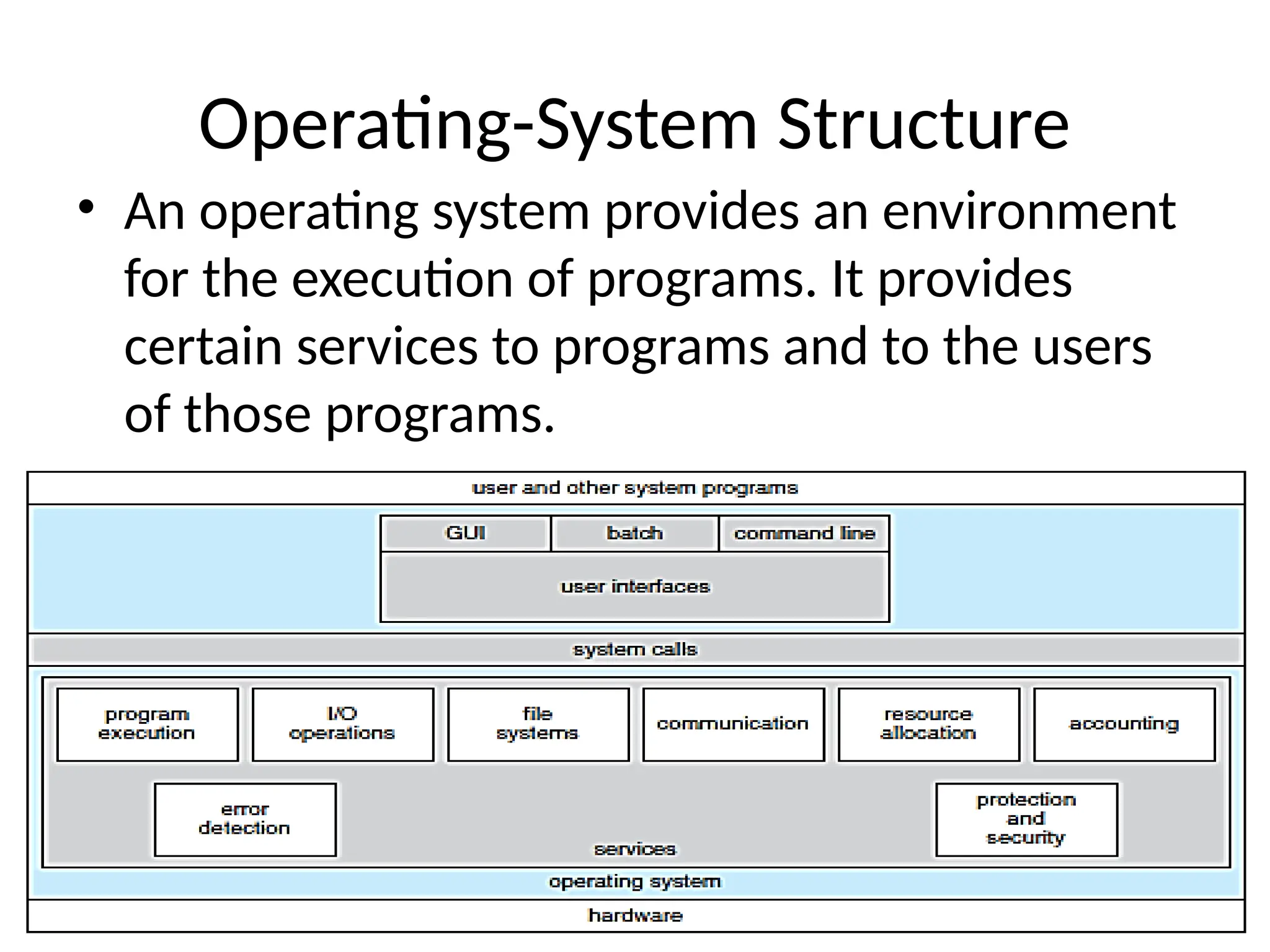 Operating-System Structure • An operating system provides an environment for the execution of programs. It provides certain services to programs and to the users of those programs. 