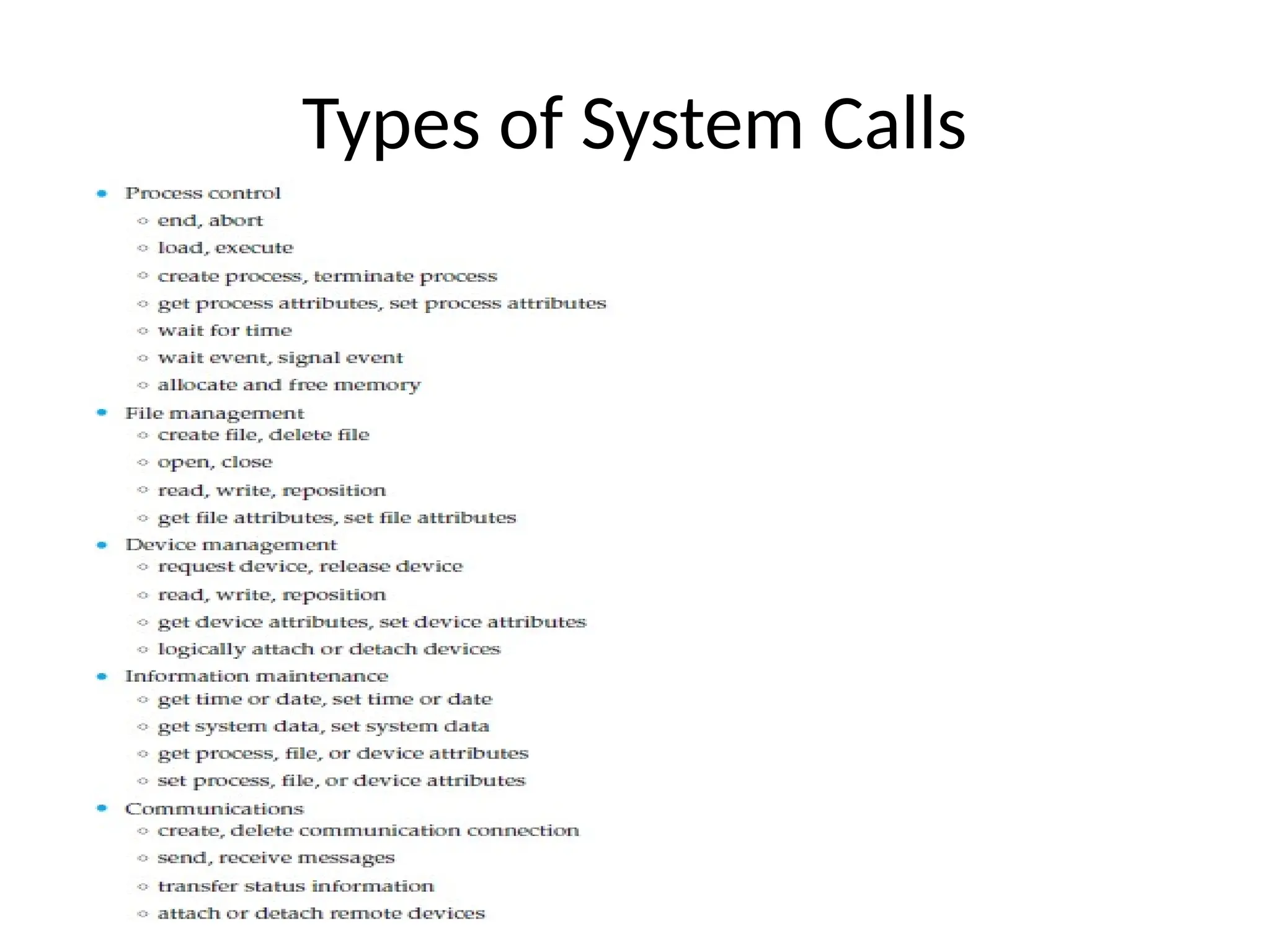 Types of System Calls 