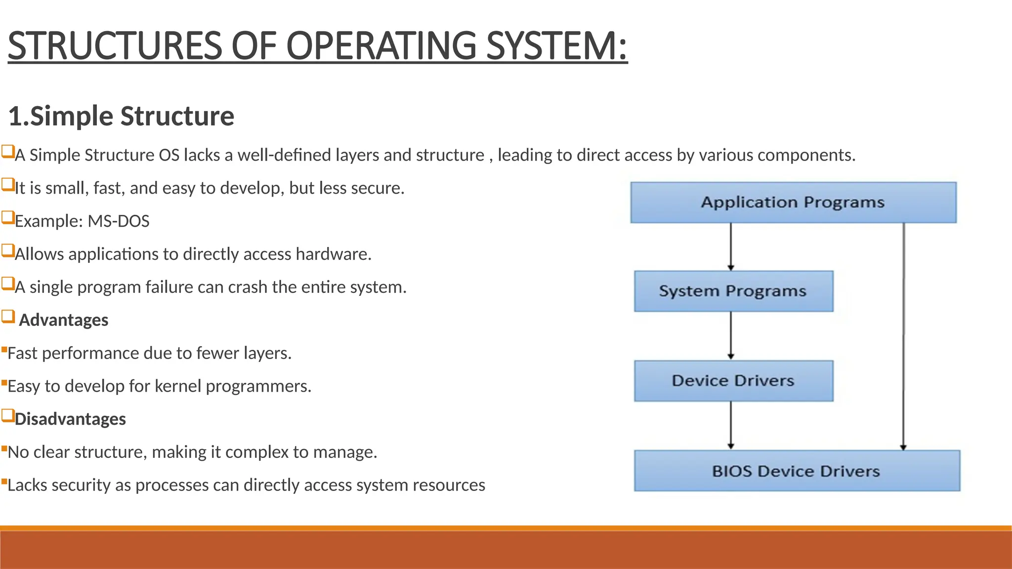 STRUCTURES OF OPERATING SYSTEM:
1.Simple Structure
A Simple Structure OS lacks a well-defined layers and structure , leading to direct access by various components.
It is small, fast, and easy to develop, but less secure.
Example: MS-DOS
Allows applications to directly access hardware.
A single program failure can crash the entire system.
Advantages
Fast performance due to fewer layers.
Easy to develop for kernel programmers.
Disadvantages
No clear structure, making it complex to manage.
Lacks security as processes can directly access system resources
 