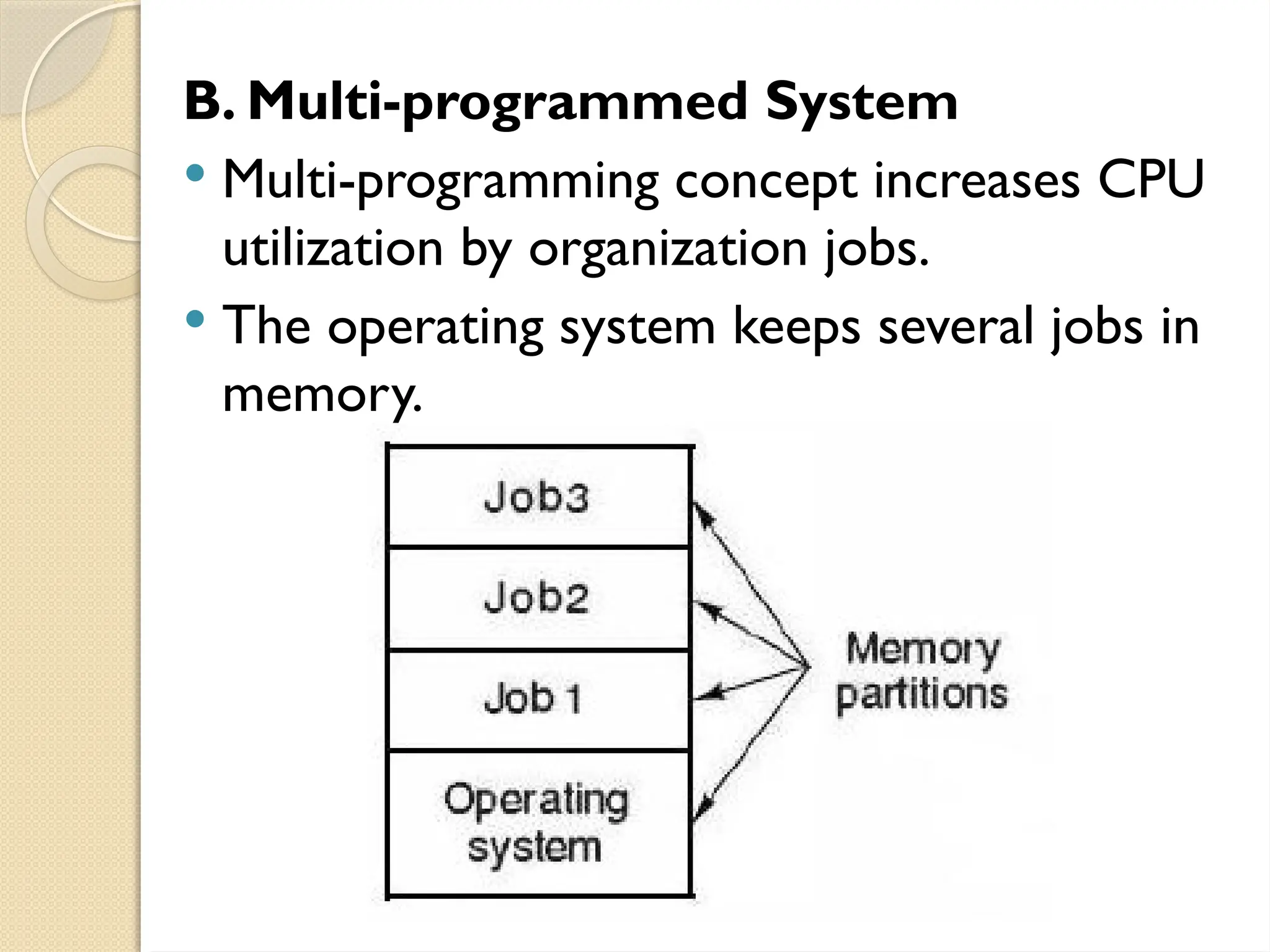 B. Multi-programmed System
 Multi-programming concept increases CPU
utilization by organization jobs.
 The operating system keeps several jobs in
memory.
 