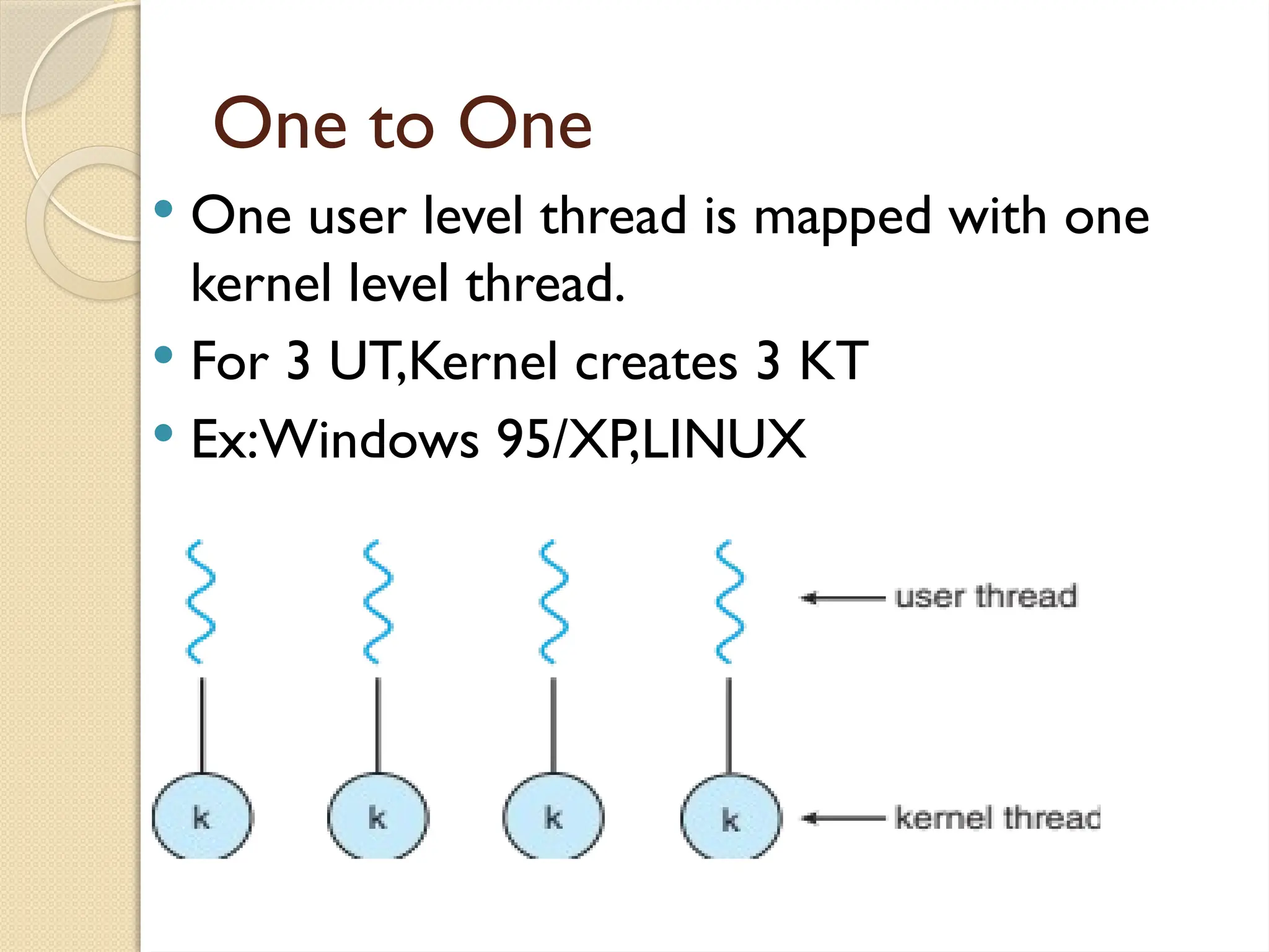 One to One
 One user level thread is mapped with one
kernel level thread.
 For 3 UT,Kernel creates 3 KT
 Ex:Windows 95/XP,LINUX
 