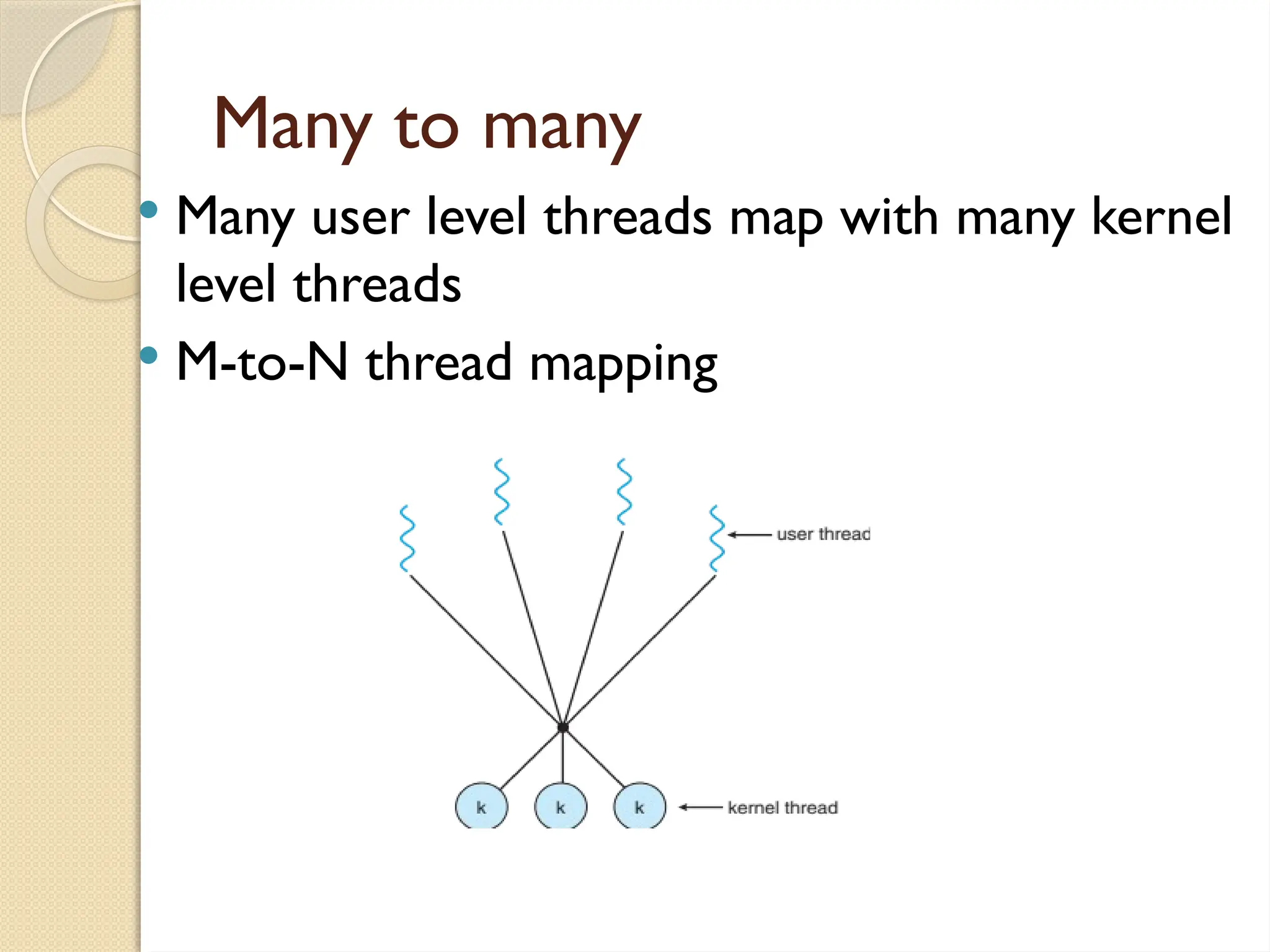 Many to many
 Many user level threads map with many kernel
level threads
 M-to-N thread mapping
 