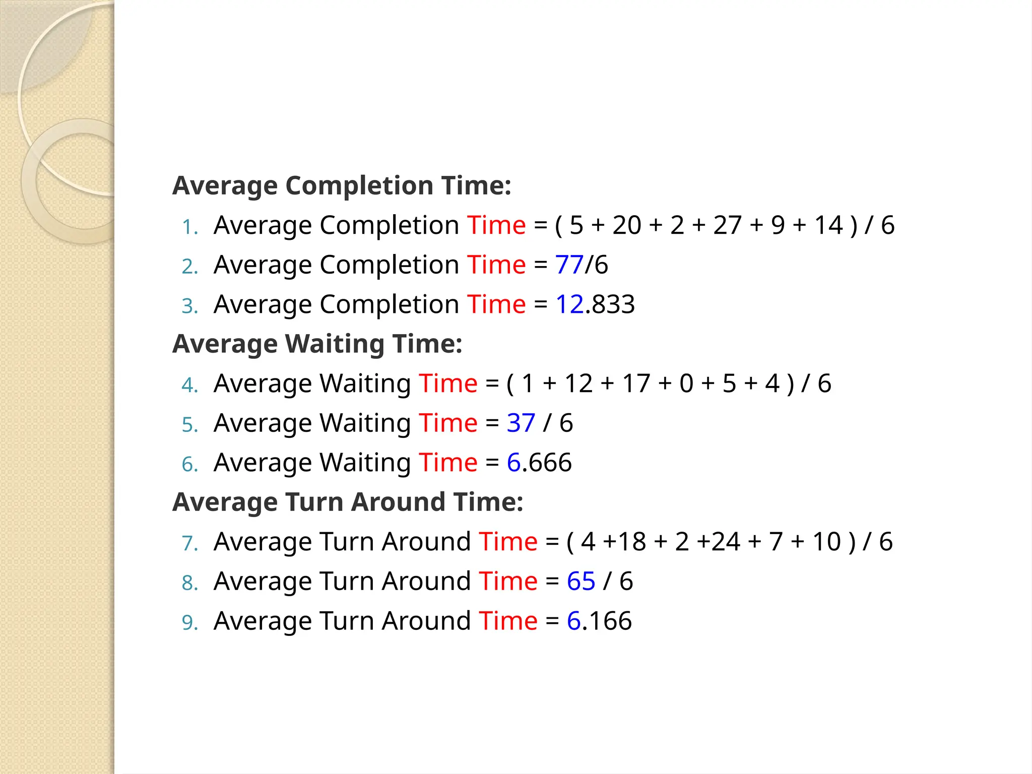 Average Completion Time:
1. Average Completion Time = ( 5 + 20 + 2 + 27 + 9 + 14 ) / 6
2. Average Completion Time = 77/6
3. Average Completion Time = 12.833
Average Waiting Time:
4. Average Waiting Time = ( 1 + 12 + 17 + 0 + 5 + 4 ) / 6
5. Average Waiting Time = 37 / 6
6. Average Waiting Time = 6.666
Average Turn Around Time:
7. Average Turn Around Time = ( 4 +18 + 2 +24 + 7 + 10 ) / 6
8. Average Turn Around Time = 65 / 6
9. Average Turn Around Time = 6.166
 