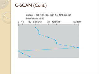 C-SCAN (Cont.)
 