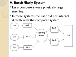 A. Batch /Early System
 Early computers were physically large
machine.
 In these systems the user did not interact
directly with the computer system.
 