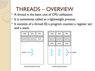 THREADS – OVERVIEW
 A thread is the basic unit of CPU utilization.
 It is sometimes called as a lightweight process.
 It consists of a thread ID, a program counter, a register set
and a stack.
 