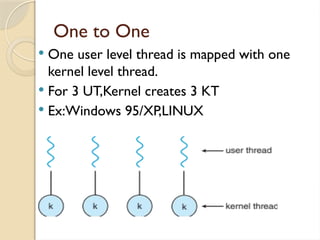 One to One
 One user level thread is mapped with one
kernel level thread.
 For 3 UT,Kernel creates 3 KT
 Ex:Windows 95/XP,LINUX
 