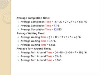 Average Completion Time:
1. Average Completion Time = ( 5 + 20 + 2 + 27 + 9 + 14 ) / 6
2. Average Completion Time = 77/6
3. Average Completion Time = 12.833
Average Waiting Time:
4. Average Waiting Time = ( 1 + 12 + 17 + 0 + 5 + 4 ) / 6
5. Average Waiting Time = 37 / 6
6. Average Waiting Time = 6.666
Average Turn Around Time:
7. Average Turn Around Time = ( 4 +18 + 2 +24 + 7 + 10 ) / 6
8. Average Turn Around Time = 65 / 6
9. Average Turn Around Time = 6.166
 