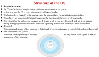 Operating Systems Basic Concepts Introduction unit 1 | PPTX