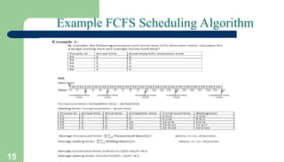 15
Example FCFS Scheduling Algorithm
 