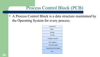 54
Process Control Block (PCB)
• A Process Control Block is a data structure maintained by
the Operating System for every process.
 